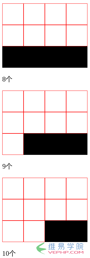 CSS3的Flex布局实例教程30