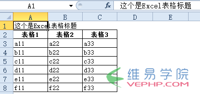 PHP实例：PHP将数据导出Excel表中的实例(投机型)