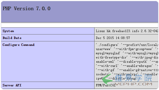 PHP编程：PHP 7安装使用体验之性能大提升,兼容性强,扩展支持不够（升级PHP要谨慎）