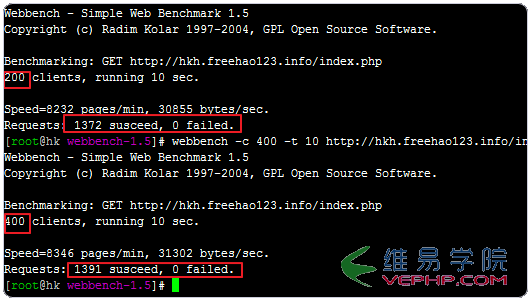 PHP编程：PHP 7安装使用体验之性能大提升,兼容性强,扩展支持不够（升级PHP要谨慎）