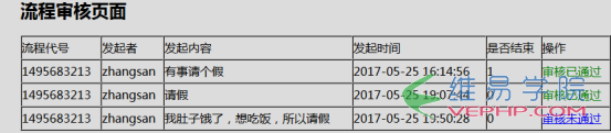 PHP实例：php+ajax发起流程和审核流程（以请假为例）