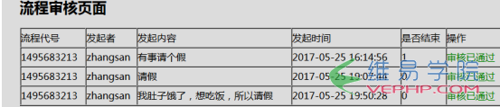 PHP实例：php+ajax发起流程和审核流程（以请假为例）