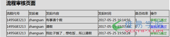 PHP实例：php+ajax发起流程和审核流程（以请假为例）