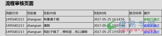 PHP实例：php+ajax发起流程和审核流程（以请假为例）