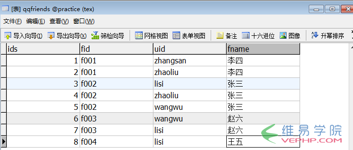 PHP学习：php模仿qq空间或朋友圈发布动态、评论动态、回复评论、删除动态或评论的功能（中）