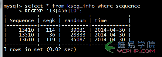 MYSQL数据库MYSQL使用正则表达式过滤数据