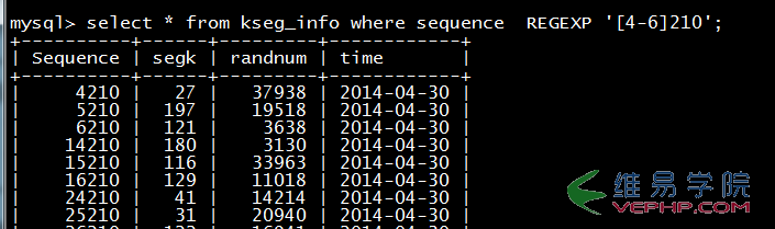 MYSQL数据库MYSQL使用正则表达式过滤数据