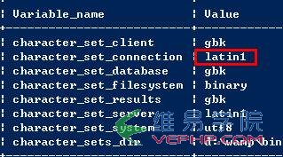 Mysql必读深入Mysql字符集设置[精华结合]