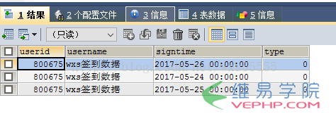 MYSQL教程MYSQL实现连续签到功能断签一天从头开始(sql语句)