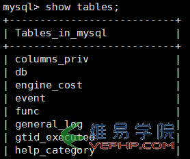 Mysql应用Mysql 5.7.18 利用MySQL proxies_priv实现类似用户组管理