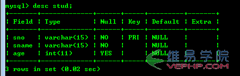 Mysql学习MySQL5.7.14下载安装图文教程及MySQL数据库语句入门大全