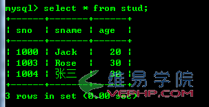 Mysql学习MySQL5.7.14下载安装图文教程及MySQL数据库语句入门大全