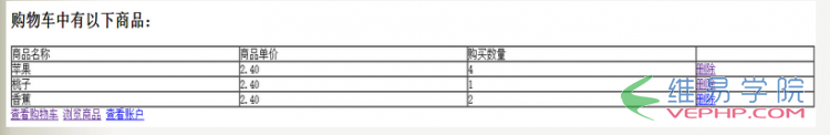 PHP教程：php实现购物车功能（以大苹果购物网为例）