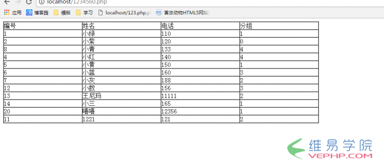 PHP学习：php查询及多条件查询