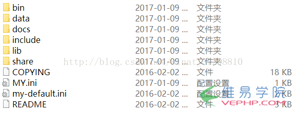 Mysql实例Mysql5.7.11绿色版安装教程图文详解