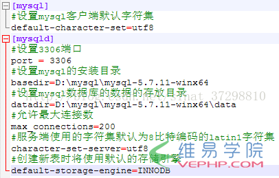 Mysql实例Mysql5.7.11绿色版安装教程图文详解