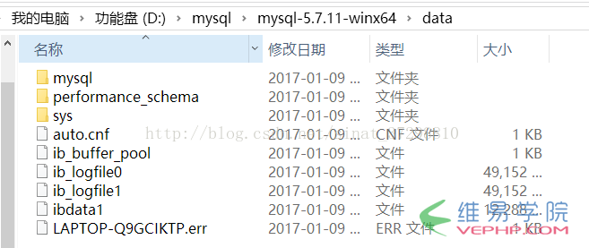 Mysql实例Mysql5.7.11绿色版安装教程图文详解