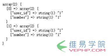 PHP学习：Thinkphp 中 distinct 的用法解析