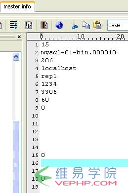 Mysql入门mysql(master/slave)主从复制原理及配置图文详解