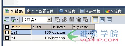 Mysql入门与MSSQL对比学习MYSQL的心得（七）--查询