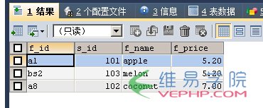 Mysql入门与MSSQL对比学习MYSQL的心得（七）--查询