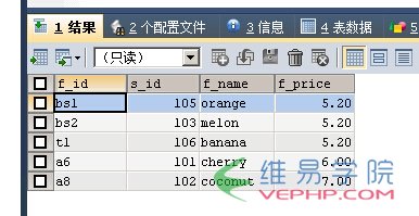 Mysql入门与MSSQL对比学习MYSQL的心得（七）--查询