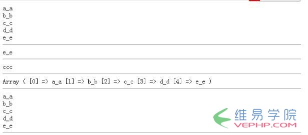 PHP实战：浅谈PHP中关于foreach使用引用变量的坑