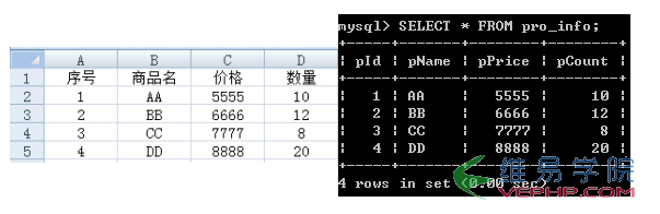 PHP实例：PHP上传Excel文件导入数据到MySQL数据库示例