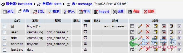 PHP编程：PHP实现多关键字加亮功能