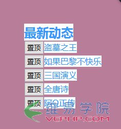 PHP实例：Yii实现文章列表置顶功能示例