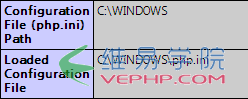 PHP编程：PHP在线打包下载功能示例