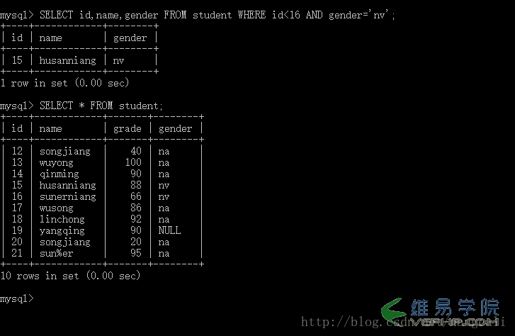 Mysql实例Mysql带And关键字的多条件查询语句