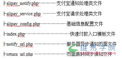 PHP实例：php支付宝在线支付接口开发教程