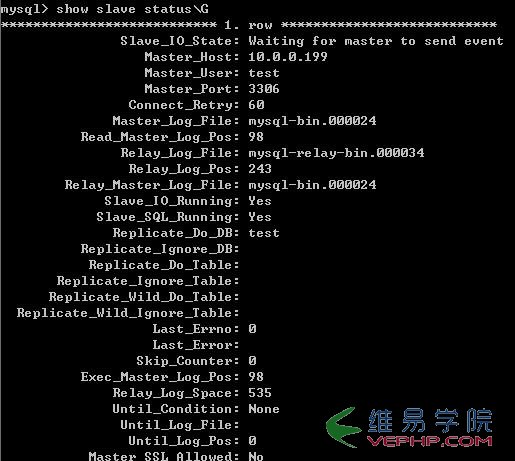 Mysql学习解读mysql主从配置及其原理分析(Master-Slave)