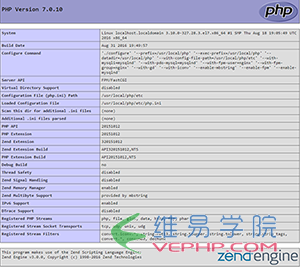 PHP学习：CentOS 7.2 下编译安装PHP7.0.10+MySQL5.7.14+Nginx1.10.1的方法详解(mini版本)