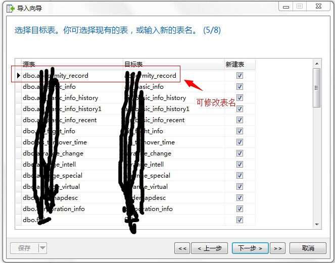 Mysql实例简单实现SQLServer转MYSQL的方法