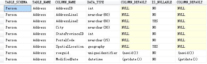 Mysql必读探讨SQL利用INFORMATION_SCHEMA系统视图如何获取表的主外键信息