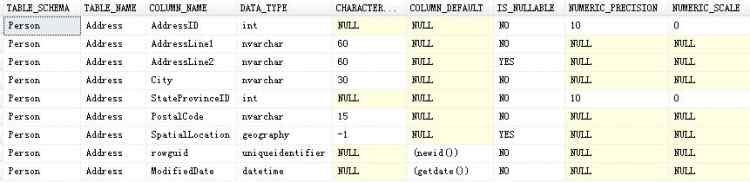 Mysql必读探讨SQL利用INFORMATION_SCHEMA系统视图如何获取表的主外键信息