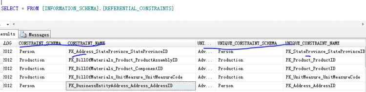 Mysql必读探讨SQL利用INFORMATION_SCHEMA系统视图如何获取表的主外键信息