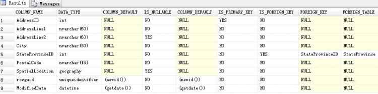 Mysql必读探讨SQL利用INFORMATION_SCHEMA系统视图如何获取表的主外键信息