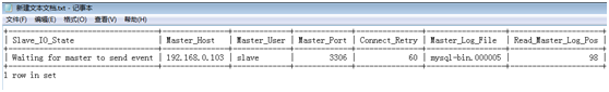 Mysql应用windows下mysql数据库主从配置教程