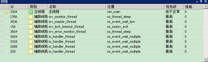 MYSQL数据库Mysql源码学习笔记 偷窥线程