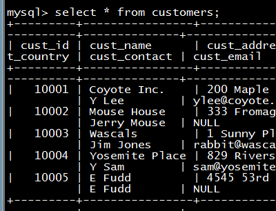 MYSQL教程MYSQL必知必会读书笔记第十和十一章之使用函数处理数据