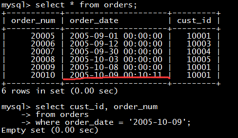 MYSQL教程MYSQL必知必会读书笔记第十和十一章之使用函数处理数据