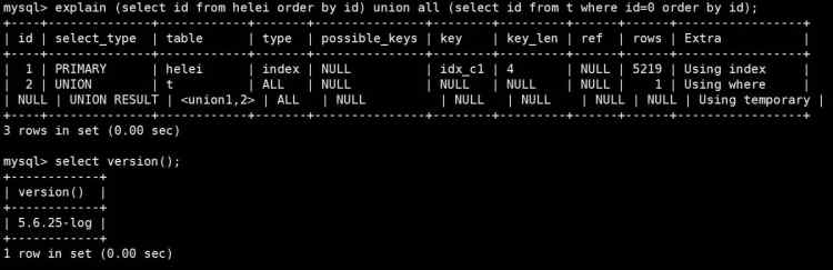 Mysql应用5分钟了解MySQL5.7中union all用法的黑科技