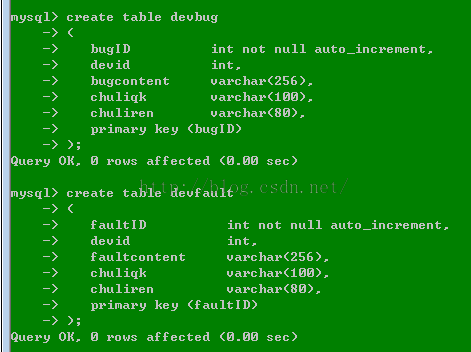 MYSQL教程Mysql创建通用设备管理信息系统数据库