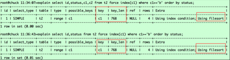 Mysql学习浅谈MySQL排序原理与案例分析