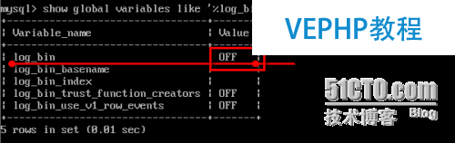 mysql数据库的参数以及性能的调配