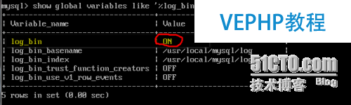 mysql数据库的参数以及性能的调配