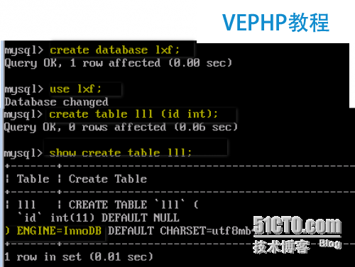 mysql数据库的参数以及性能的调配